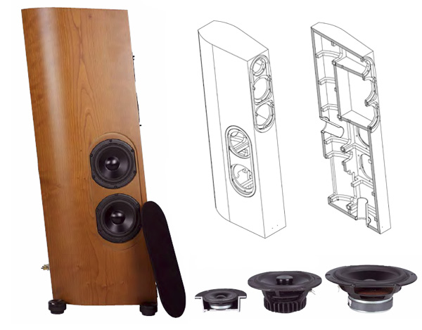 Audio Physic、Trigon Audio: 品味與務實的邂逅